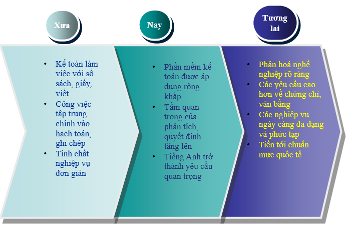 xổ số kiếm tiền online 2023