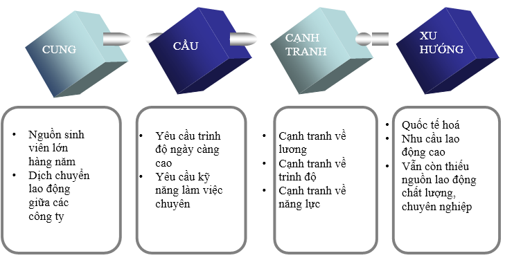 xổ số kiếm tiền online 2023