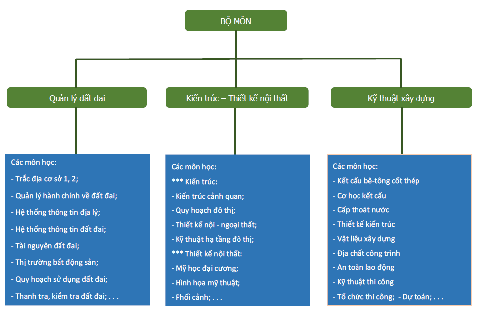 xổ số kiếm tiền online 2023