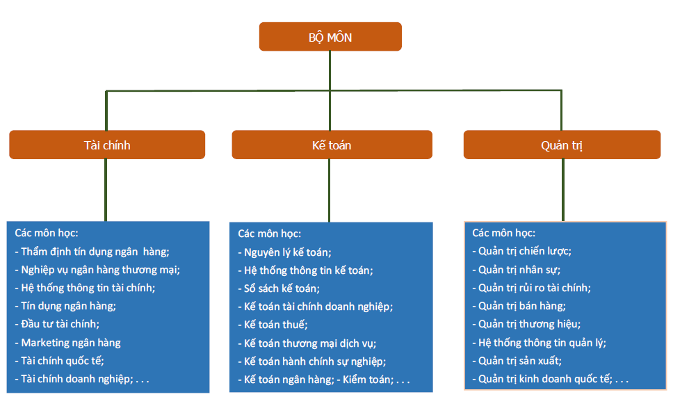 xổ số kiếm tiền online 2023