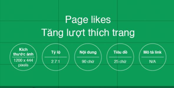 quảng cáo facebook