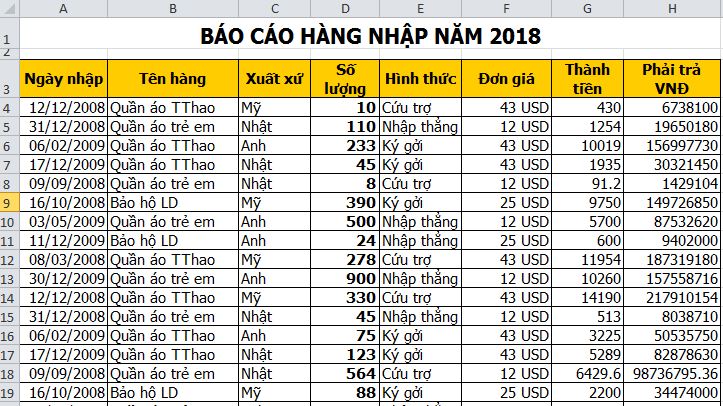 cách sử dụng pivotTable