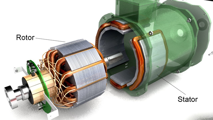 Rotor là bộ phận quay bên trong lớp vỏ stator đứng im.